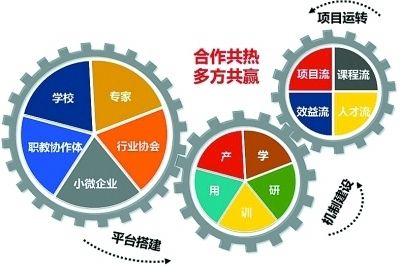 微型小水泵图片大全