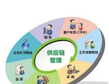 微型磁力泵工作原理视频